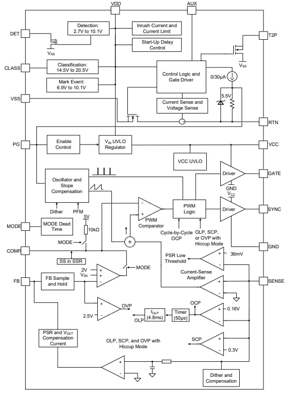 Block Diagram - Monolithic Power Systems (MPS) MP8009A Power Supply Converters